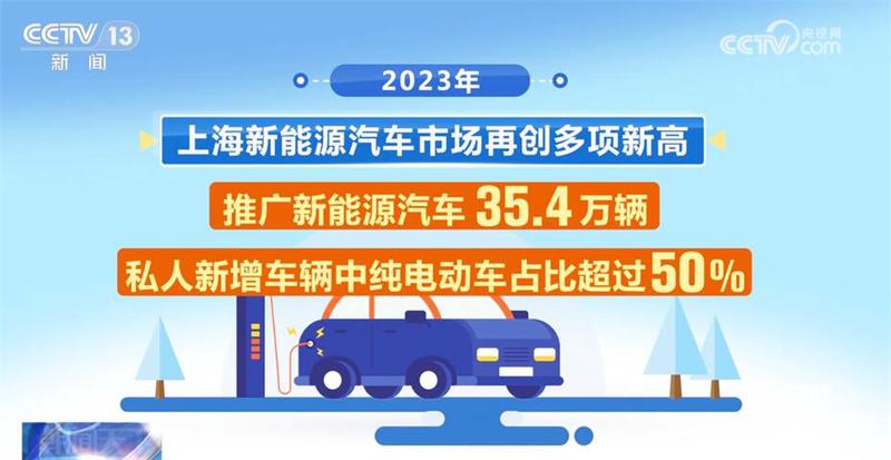 小米的“年轻人第一辆保时捷”攻略，还是没星纪元ES的“超舒适”实在