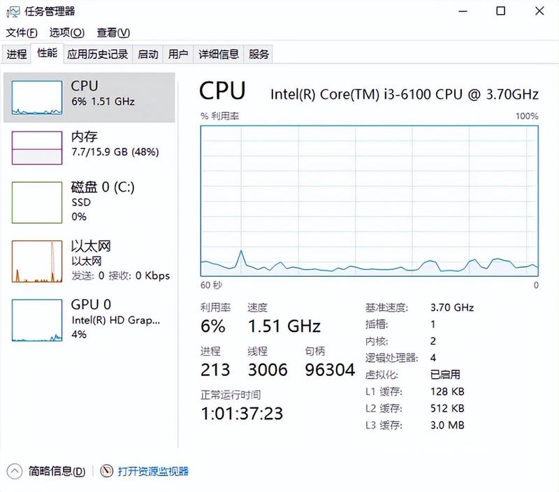 如何利用U盘快速安装Win10系统，简单易学，值得收藏